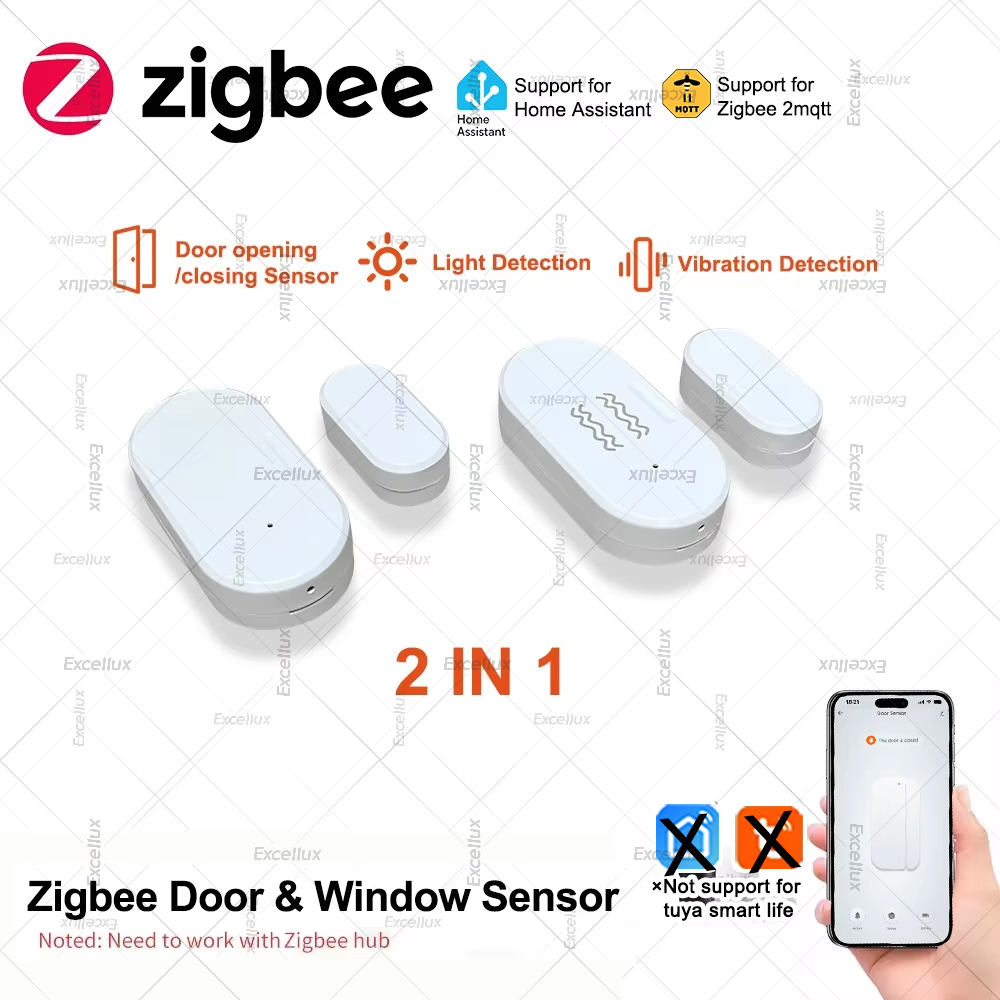 Zigbee 3.0 Door Window Sensor  - đánh giá và giá Home Improvement And Hardware