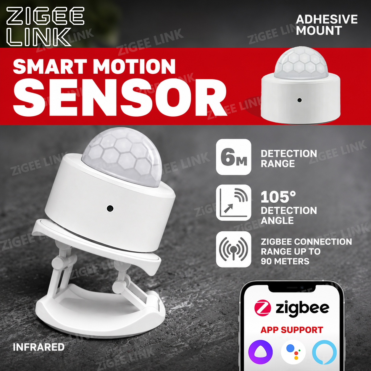 Zigbee PIR Motion Sensor Human - đánh giá và giá Home Improvement And Hardware