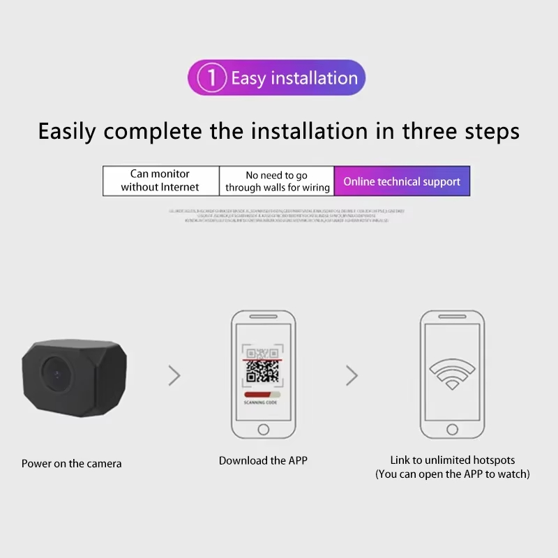 4K HD WiFi Security Camera for - đánh giá và giá Home Improvement And Hardware