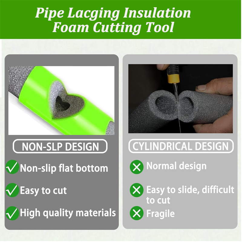 3Pcs Foam Pipe Cutter Tool Ins - đánh giá và giá Pipe Insulation Foam