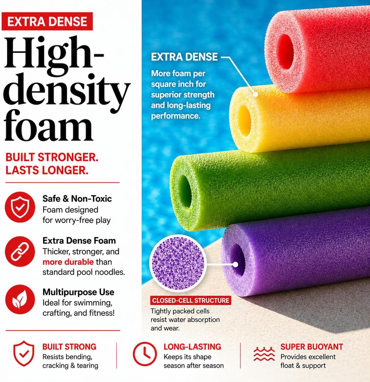 40 Pack Pool Noodles Foam - 4  - đánh giá và giá Pipe Insulation Foam