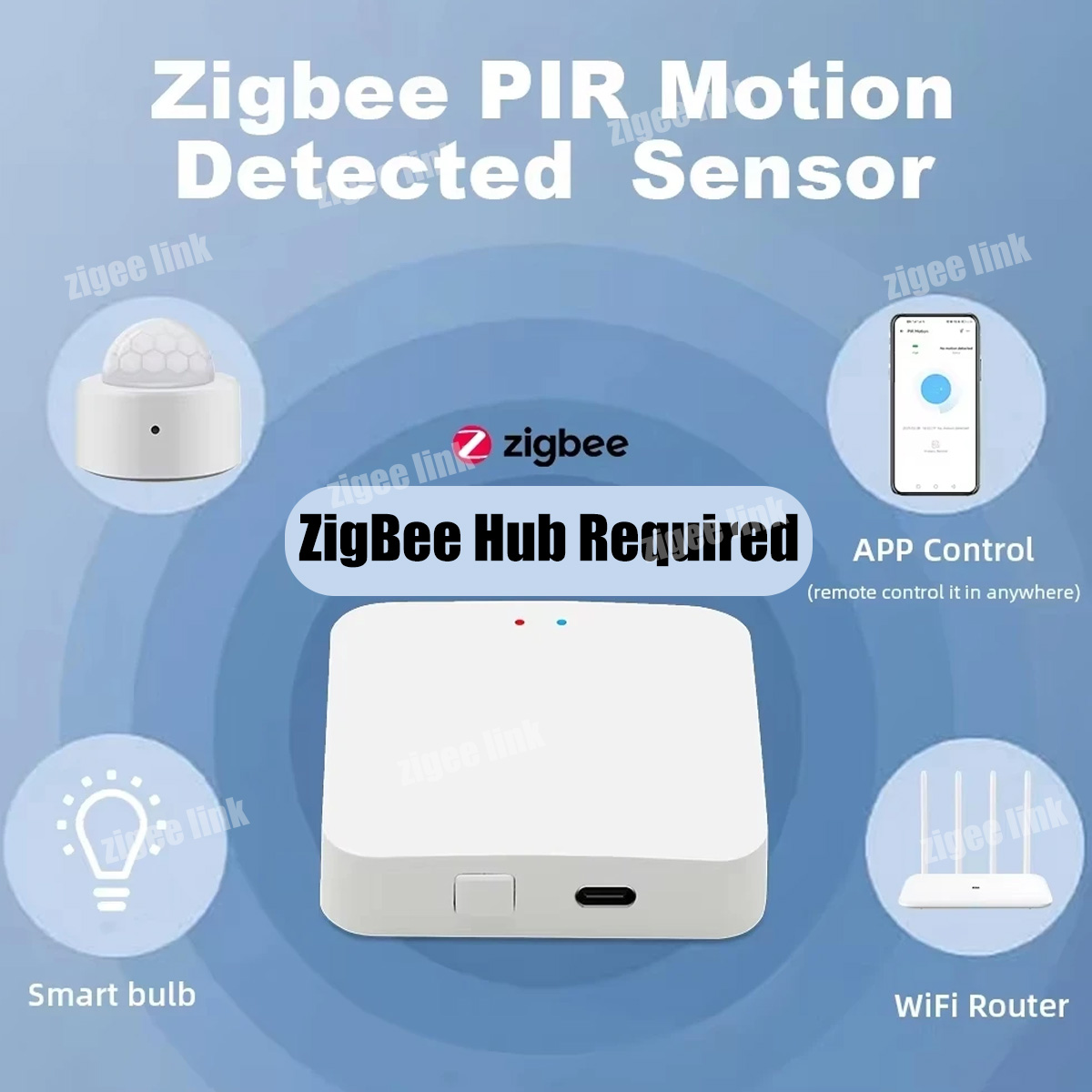 Zigbee3.0 Mini PIR Human Motio - đánh giá và giá Home Improvement And Hardware